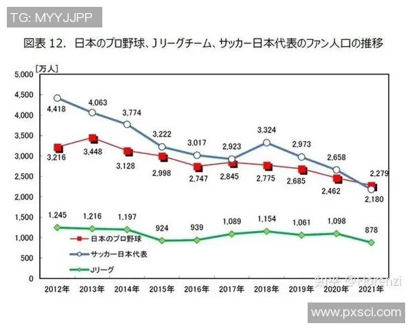 日本足球明星的实力评估与影响力分析探讨