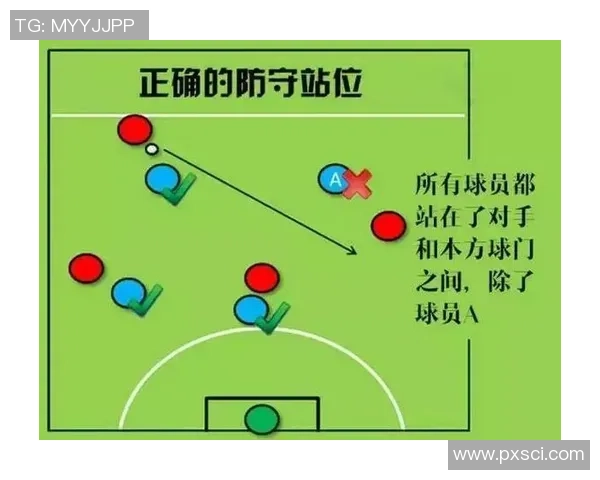 西安足球队区域防守战术解析与实战应用探讨 西安足球队区域防守战术解析与实战应用探讨