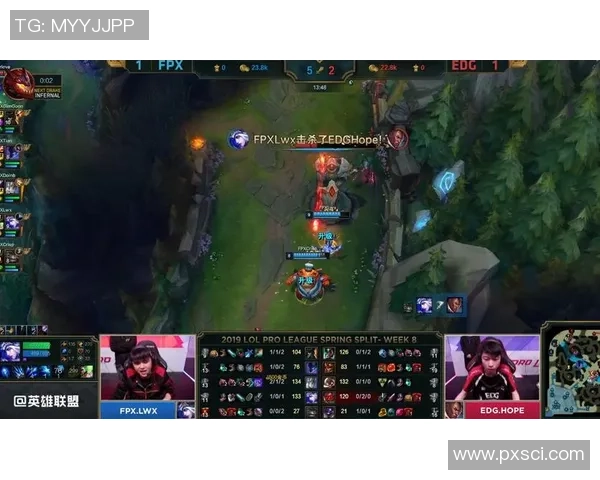 英雄联盟战术:FPX的边路渗透体系 英雄联盟战术:FPX的边路渗透体系
